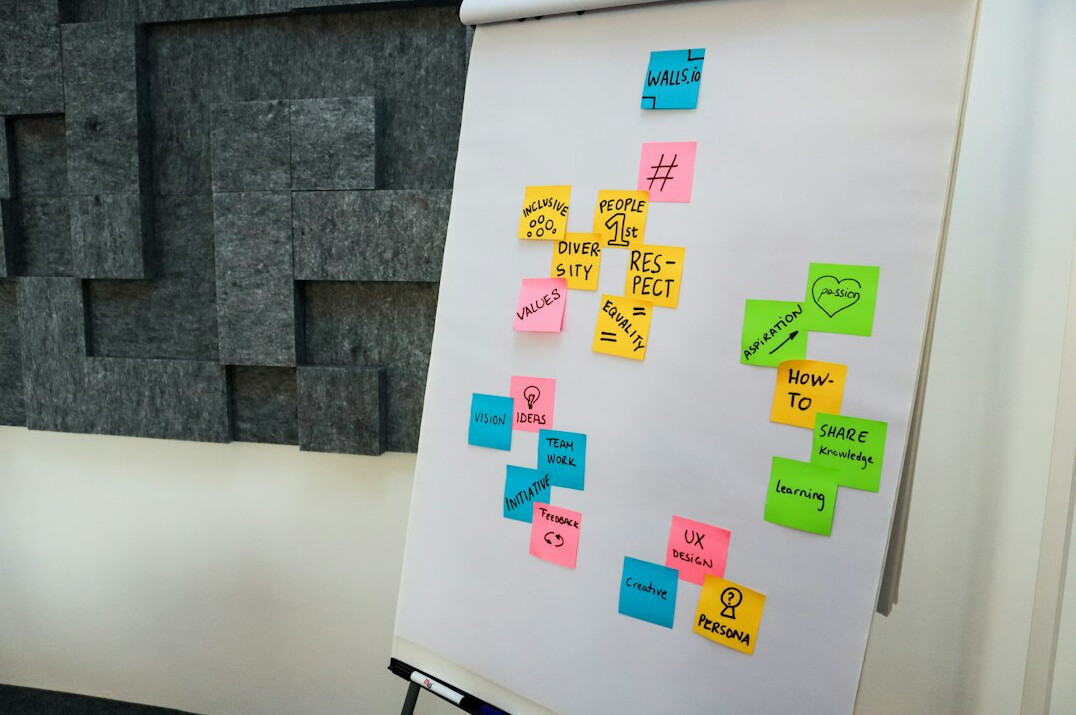 creative team meeting